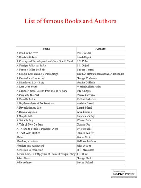 Favorite Authors .